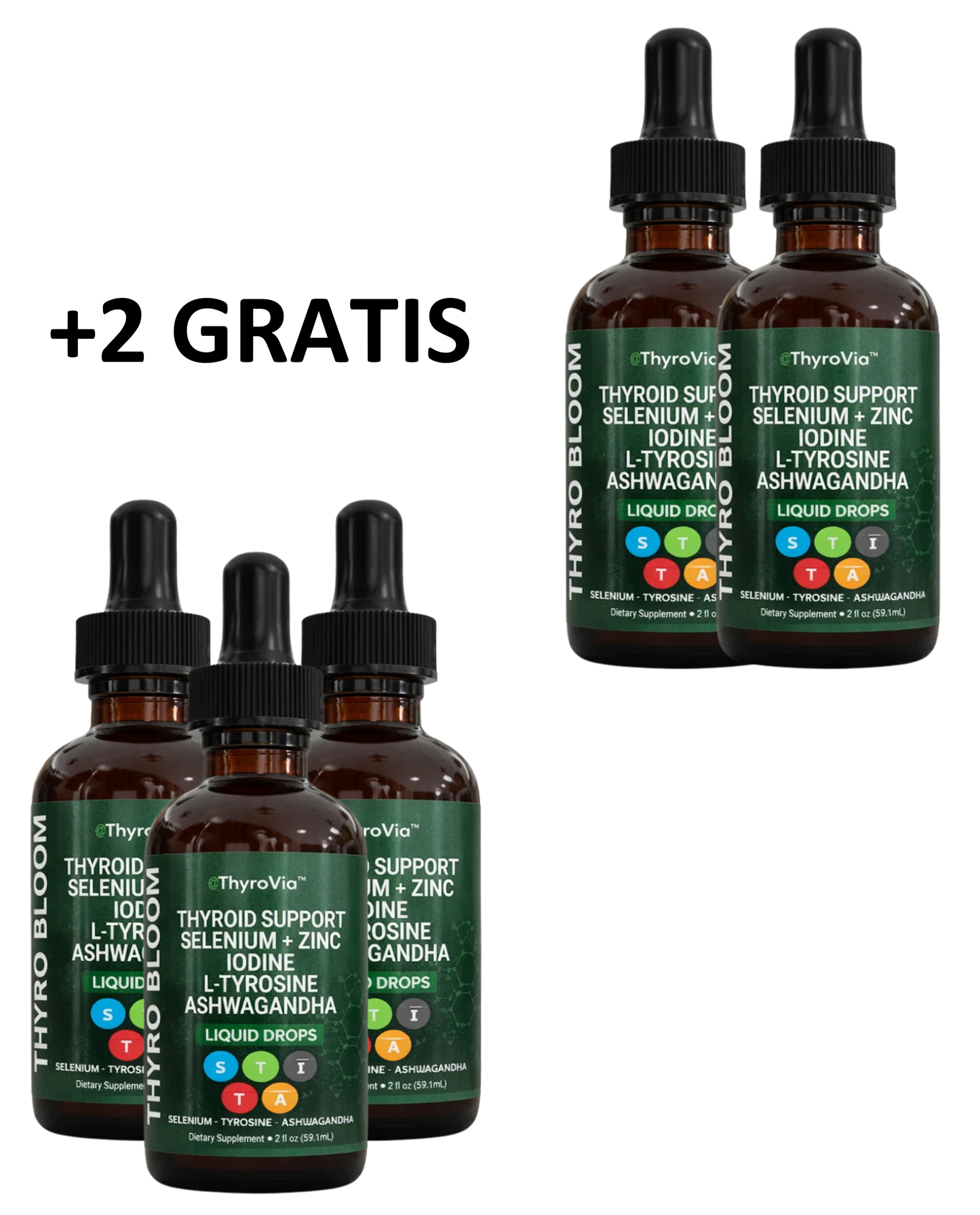 ThyroVia™