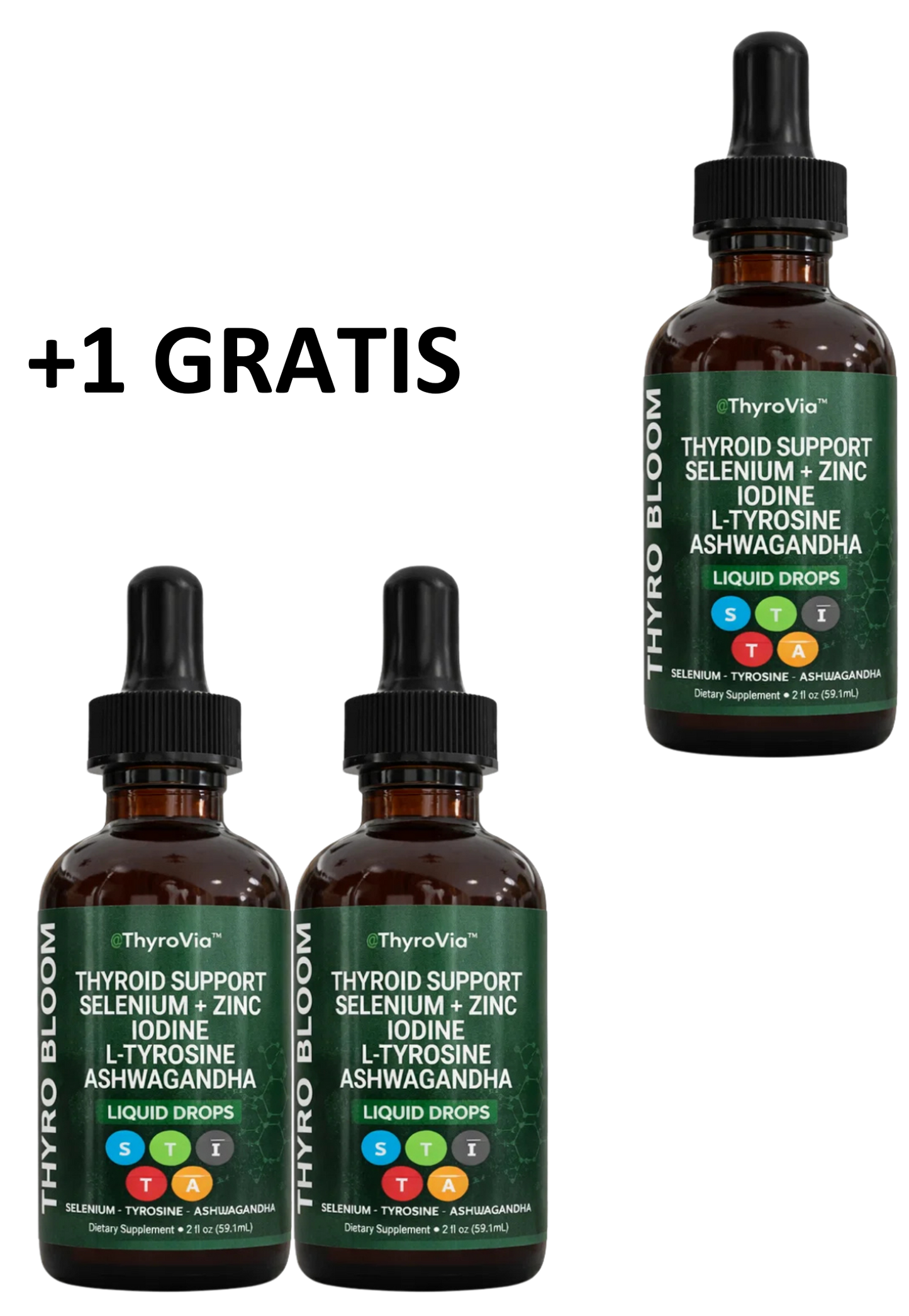 ThyroVia™